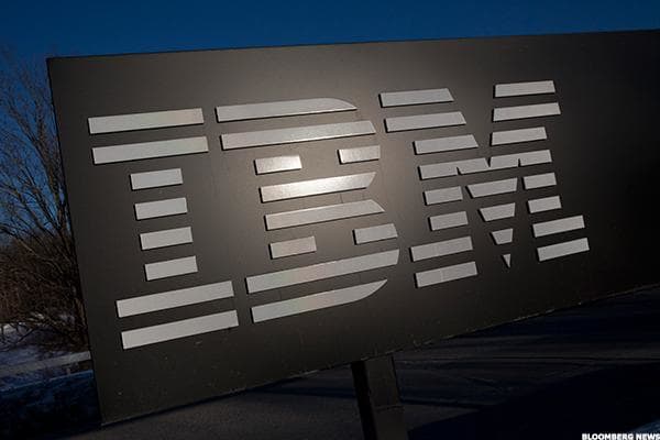 15 Best Stocks in the Past Week: NIO and IBM Shares Climb