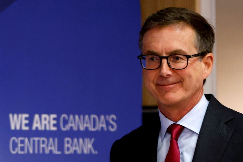 Bank of Canada: rising C$ could hit export outlook, affect monetary policy