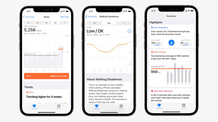 Daily Crunch: iOS 15 is latest milestone on Apple Health’s evolutionary path