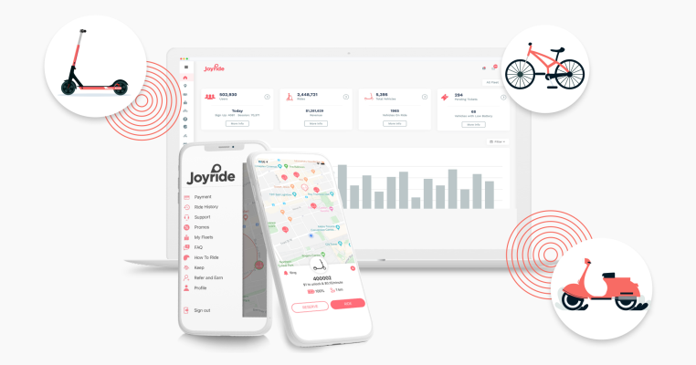 Micromobility software provider Joyride raises $3.7 million seed round