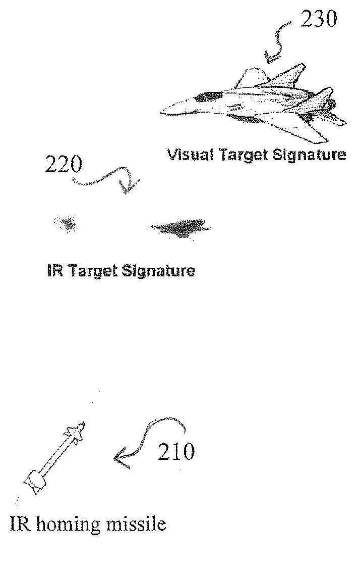 U.S. Navy Laser Creates Plasma ‘UFOs’