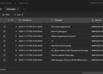 Open source backend-as-a-service startup Supabase raises $30M
