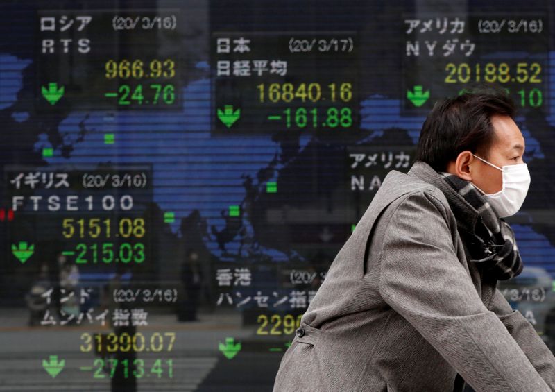 Equities dip, U.S. yields fall on resurgence in U.S.-China tensions
