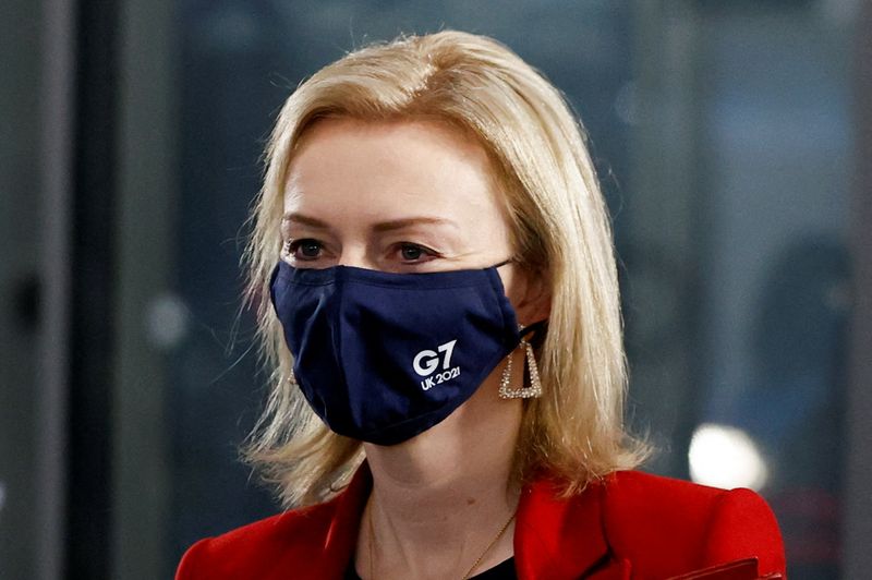 G7 is concerned about China’s ‘coercive’ economic policies
