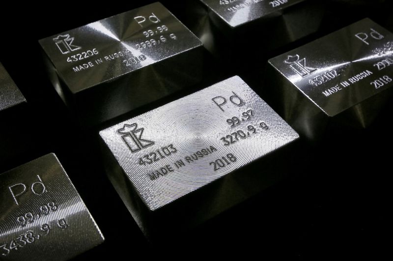 Supply woes lift Palladium to 7-month peak, gold firms on Ukraine crisis