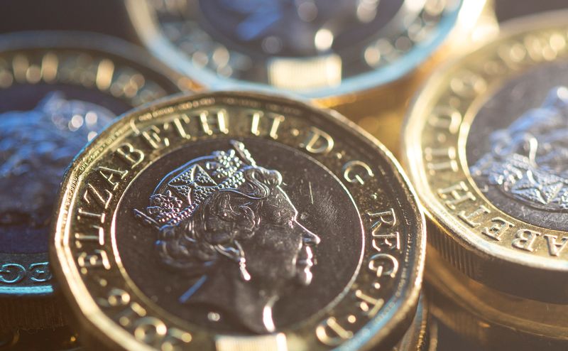 UK gilt prices rocket after Bank of England steps into market