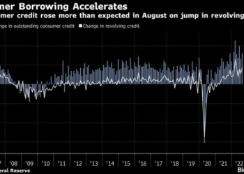 US Consumer Borrowing Rises More Than Forecast on Credit Card Use