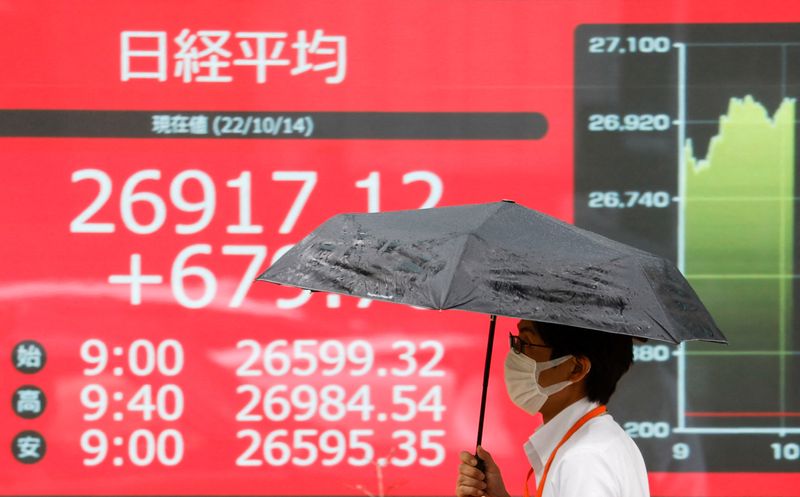 Asian shares track Wall Street higher as jitters abound