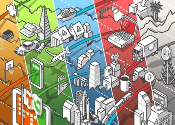 Where should sales sit in product-led companies?