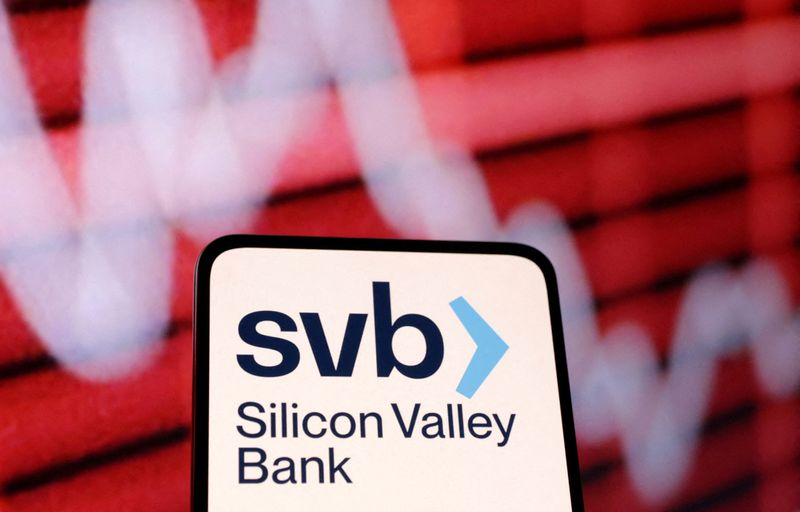 Instant View: SVB meltdown triggers gyrations in global bank shares