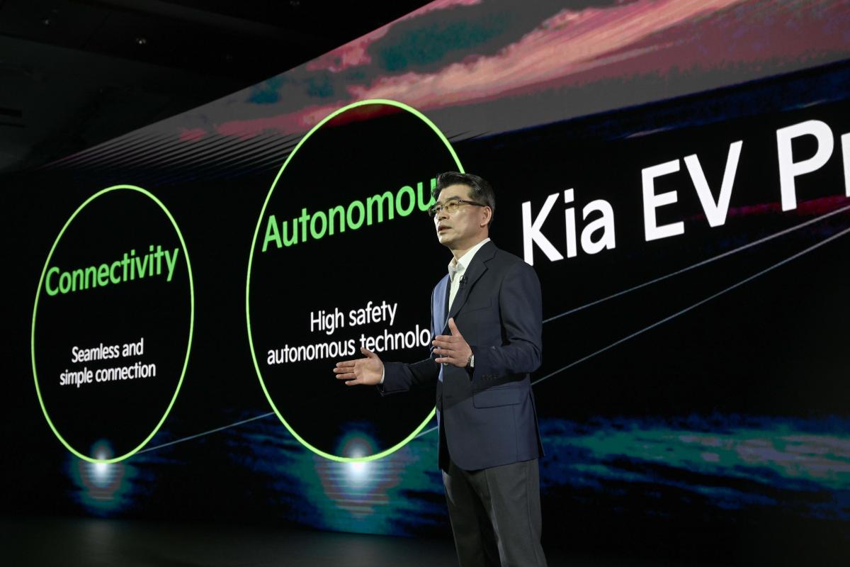 Kia aims to reach $122B gross revenue by 2030
