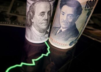 Yen surges on Ueda’s remarks; dollar falls ahead of US inflation print