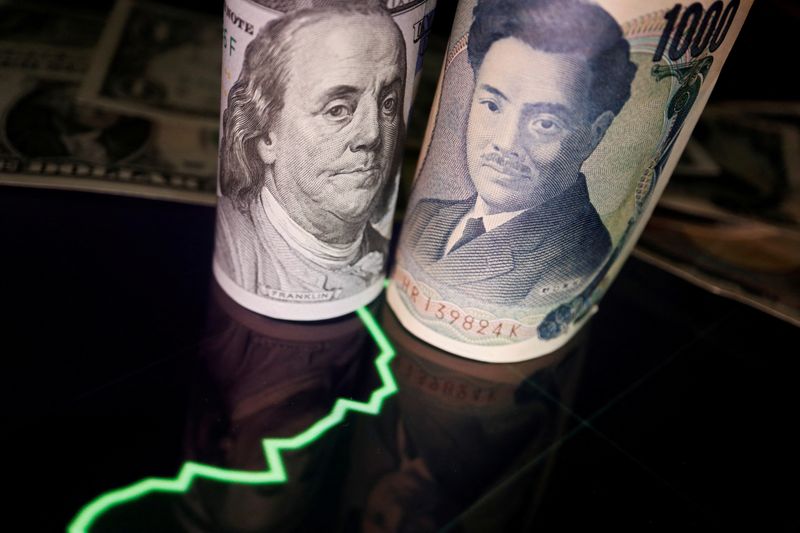 Yen gives back some gains, dollar rebounds before inflation