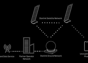 SpaceX launches first batch of direct-to-cell Starlink satellites for testing this year