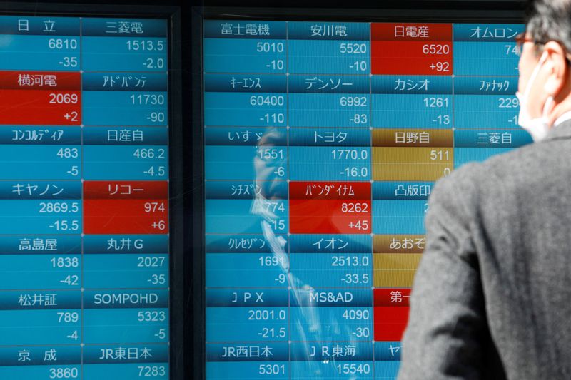 Asian shares bounce on global tech rally, yen loser of the week