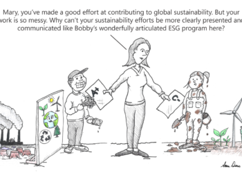 Why Marketers Need To Better Control The ESG Narrative