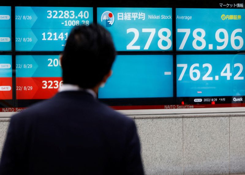 Asian shares subdued as China trade eyed, yen steadies after recent falls