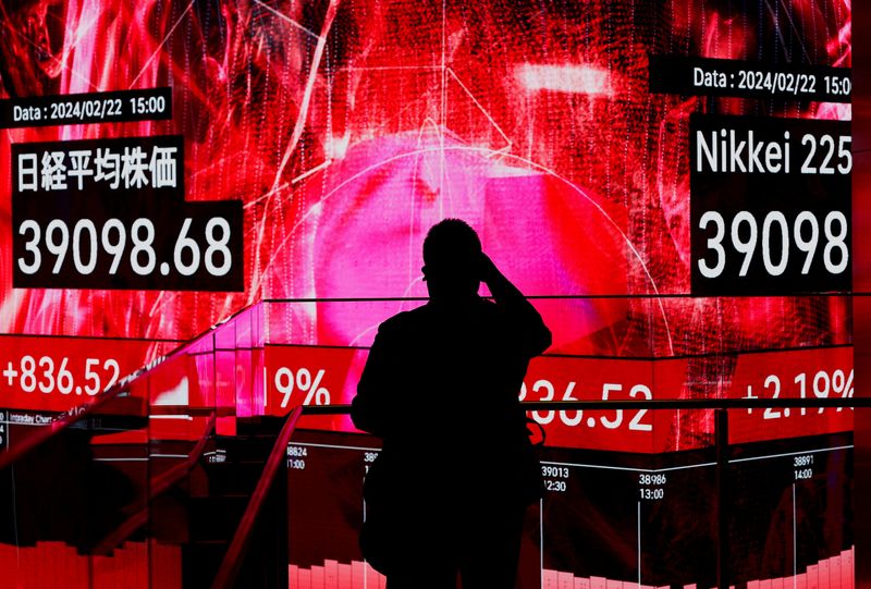 Asia shares hit 15-month high as traders wait for CPI