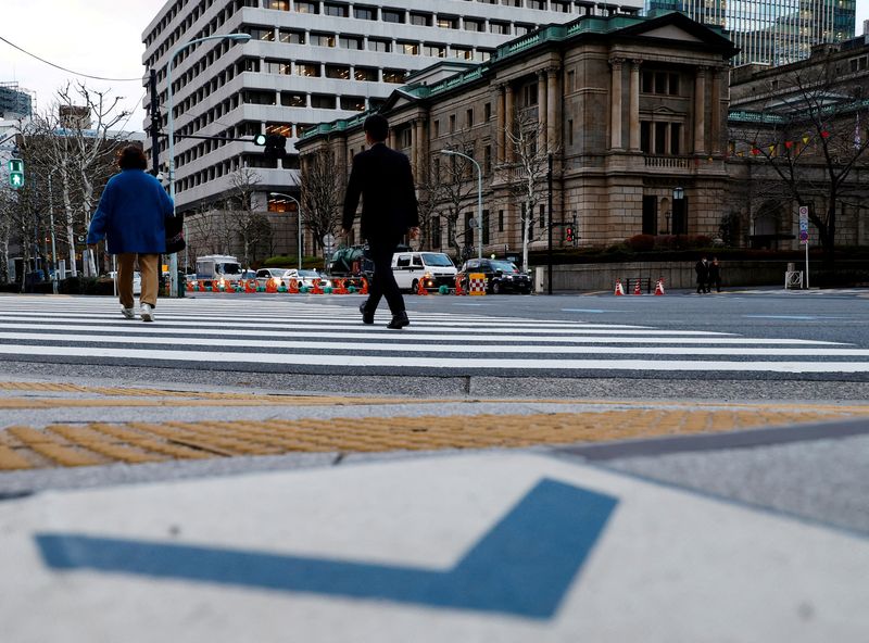 What to look for at Bank of Japan’s policy meeting this week