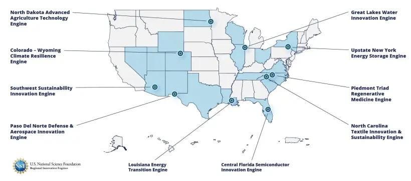 Strengthening Community Colleges in Place-Based Investments