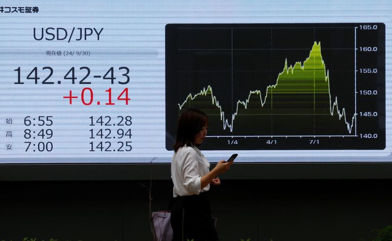 Stocks tumble, dollar firm as Trump tariff threats ruffle markets