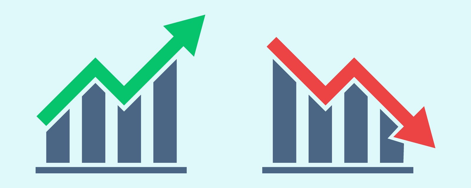 staying-with-the-markets-trend