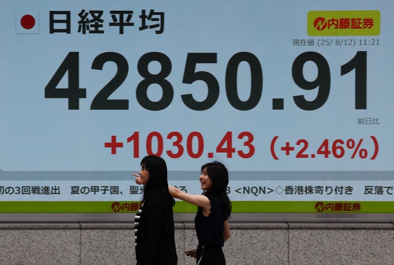 Asian shares choppy, dollar steady as traders await Powell speech