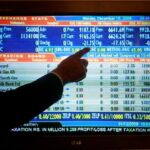 Global stock index regains ground, silver and oil extend losses