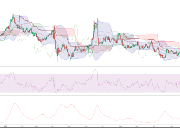 Stocks fall as energy price jump ignites inflation fears