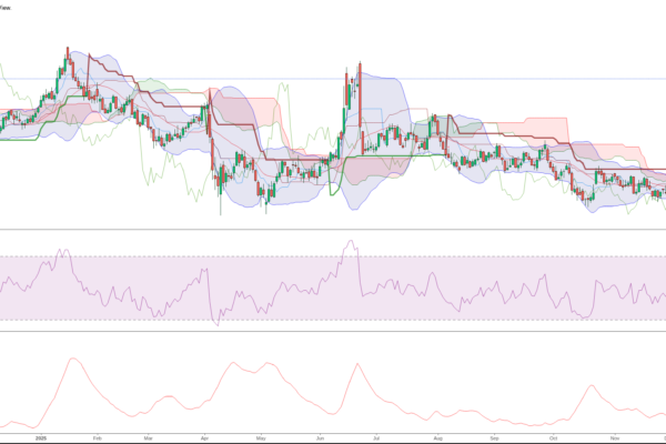 Stocks fall as energy price jump ignites inflation fears