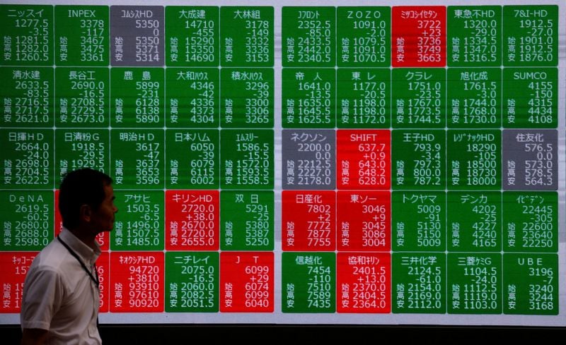 Asia shares slip as markets reprice Fed expectations, oil gains