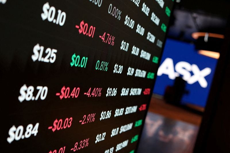 Australian shares little changed as gold miners, consumer stocks drag